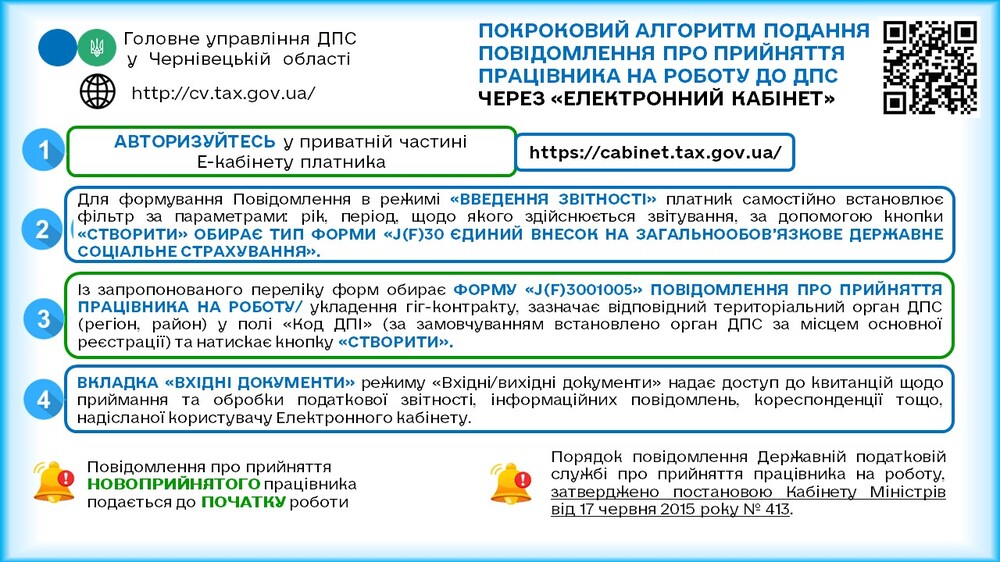 Повидомлення_наймани (2)